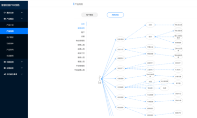智慧社区与智慧物业管家移动端产品原型设计